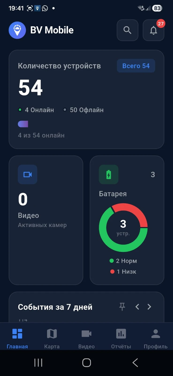 Главная панель